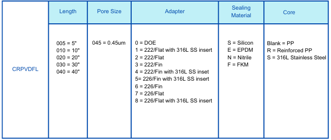 0.45um PVDF.png