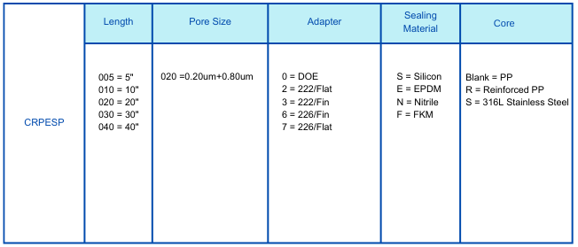 PESP 0.2um+0.8um.png
