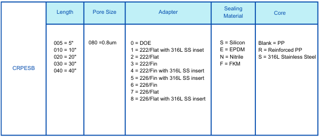 PESB 0.8um.png