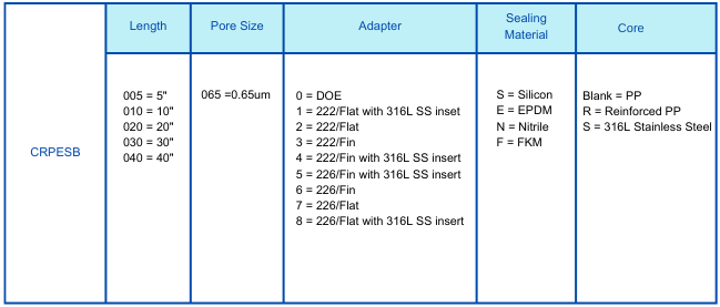 PESB 0.65um.png