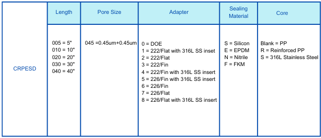 PESD 0.45+0.45.png