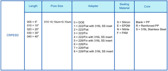 PESD 0.1+0.1.png