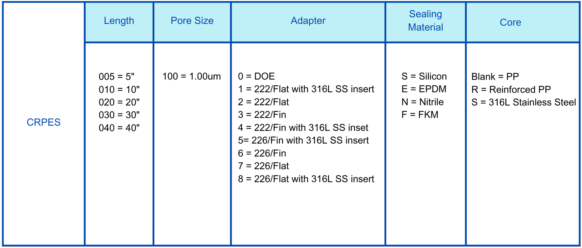 1.00um SP  (1).png