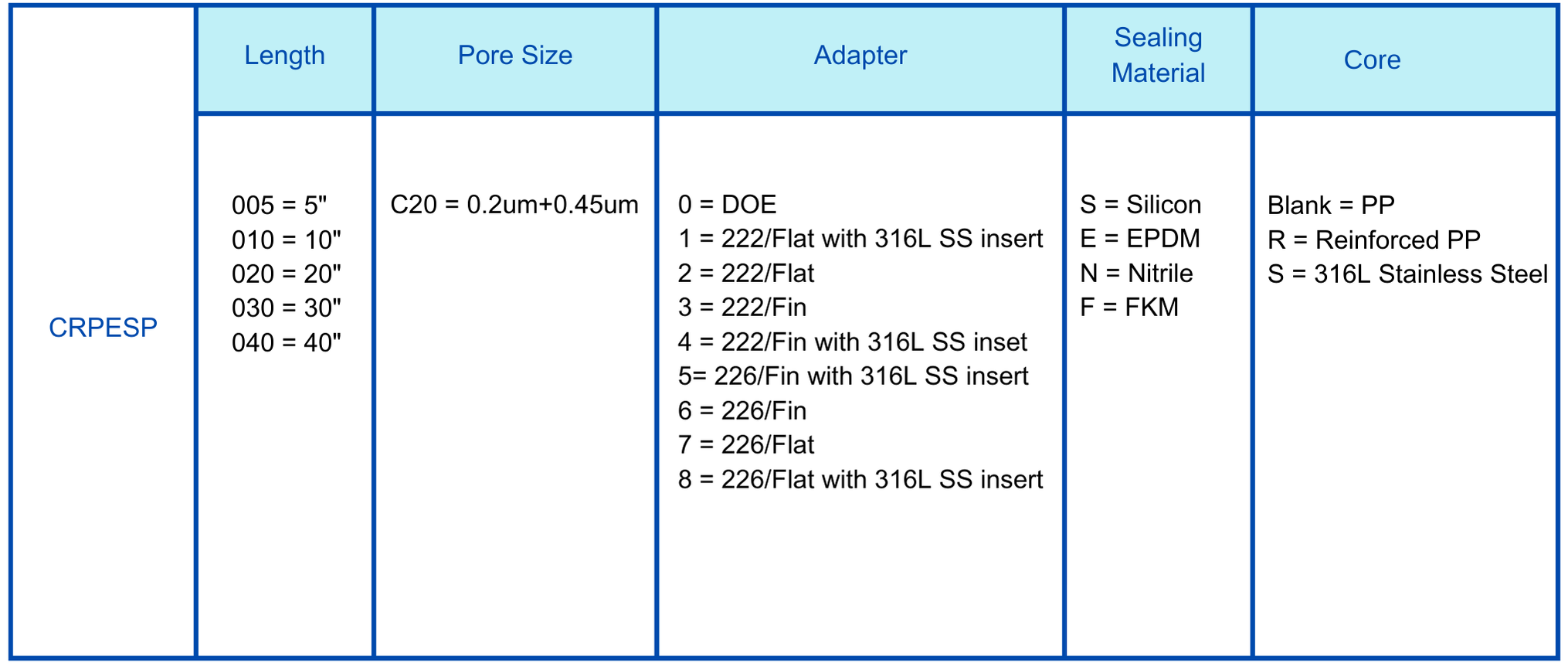 0.2um+0.45um SPP.png