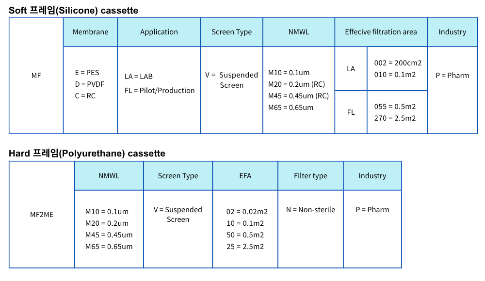 pes suspended overview.png