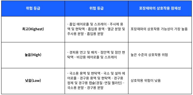홈페이지향상 (10).png